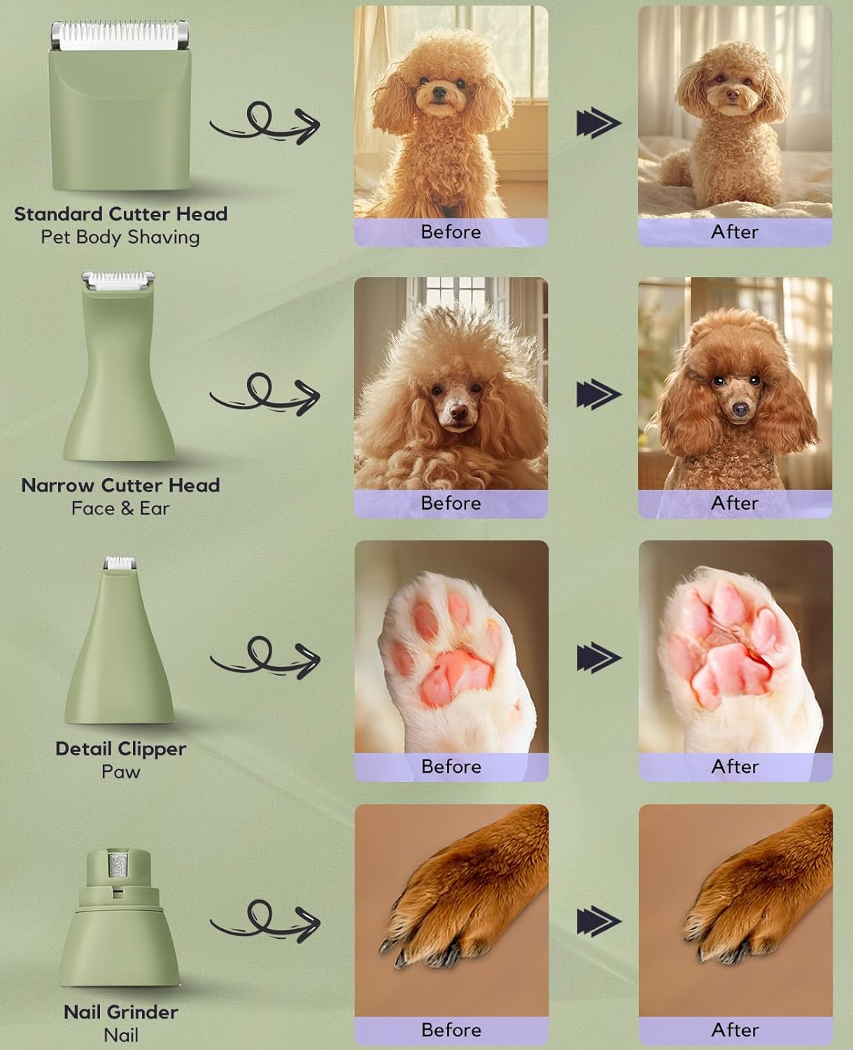 4 in 1 Rechargeable Dog Clippers Grooming Kit with 2 Speeds and Low Noise | Quiet Cordless Dog Hair Trimmer for Paw Nail Grinder, Cat Grooming Clippers for Trimming Hair on Paw Eye Ear Face (Green)