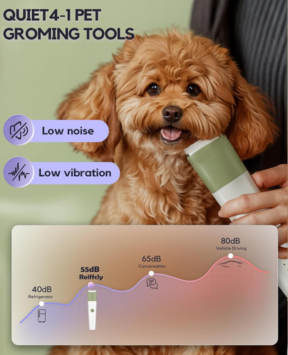 4 in 1 Rechargeable Dog Clippers Grooming Kit with 2 Speeds and Low Noise | Quiet Cordless Dog Hair Trimmer for Paw Nail Grinder, Cat Grooming Clippers for Trimming Hair on Paw Eye Ear Face (Green)