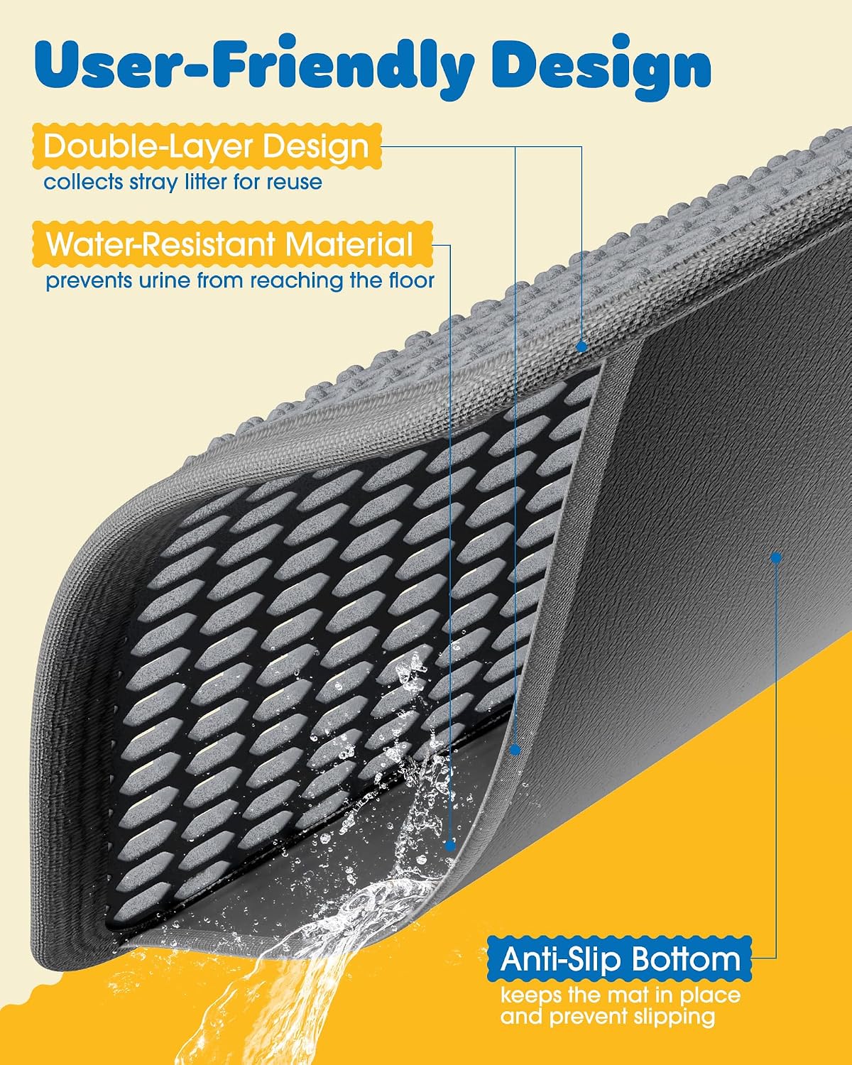 Ultra-Large Cat Litter Mat, 27'' X 19", Double-Layer, Grey | Urine-Proof, Non-Slip Litter Trapping Mat, Easy to Clean, Kitty Litter Mats for Floor, Scatter Control